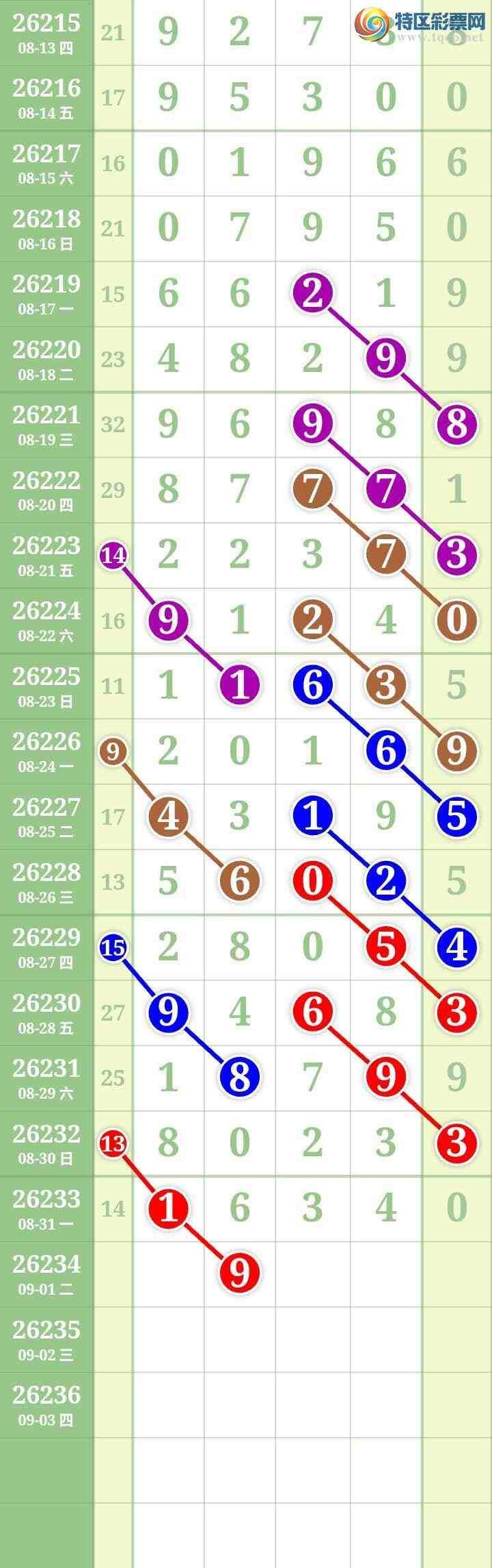 [������] 26234�ڣ����Ĺ���ͼ�桿135 / ����:���� / ����ID:1322215