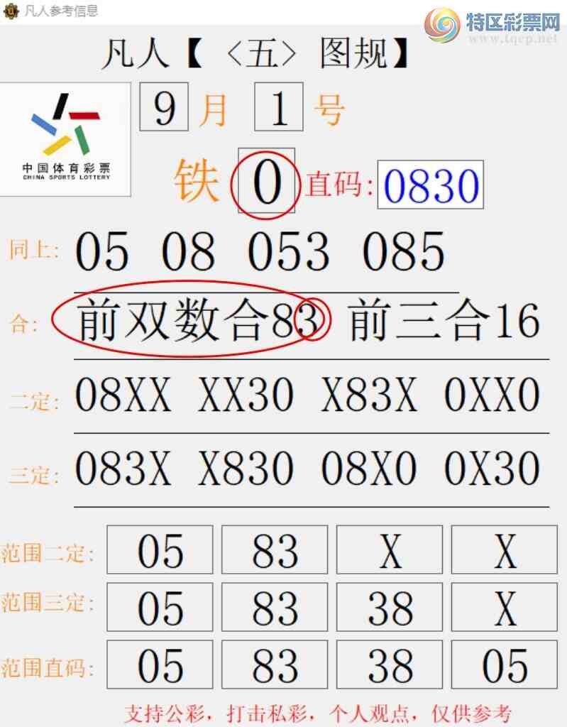 [������] 26235�ڣ���0������ǰ˫����3 ׼��ͼ�桿154 / ����:����666 / ����ID:1322797