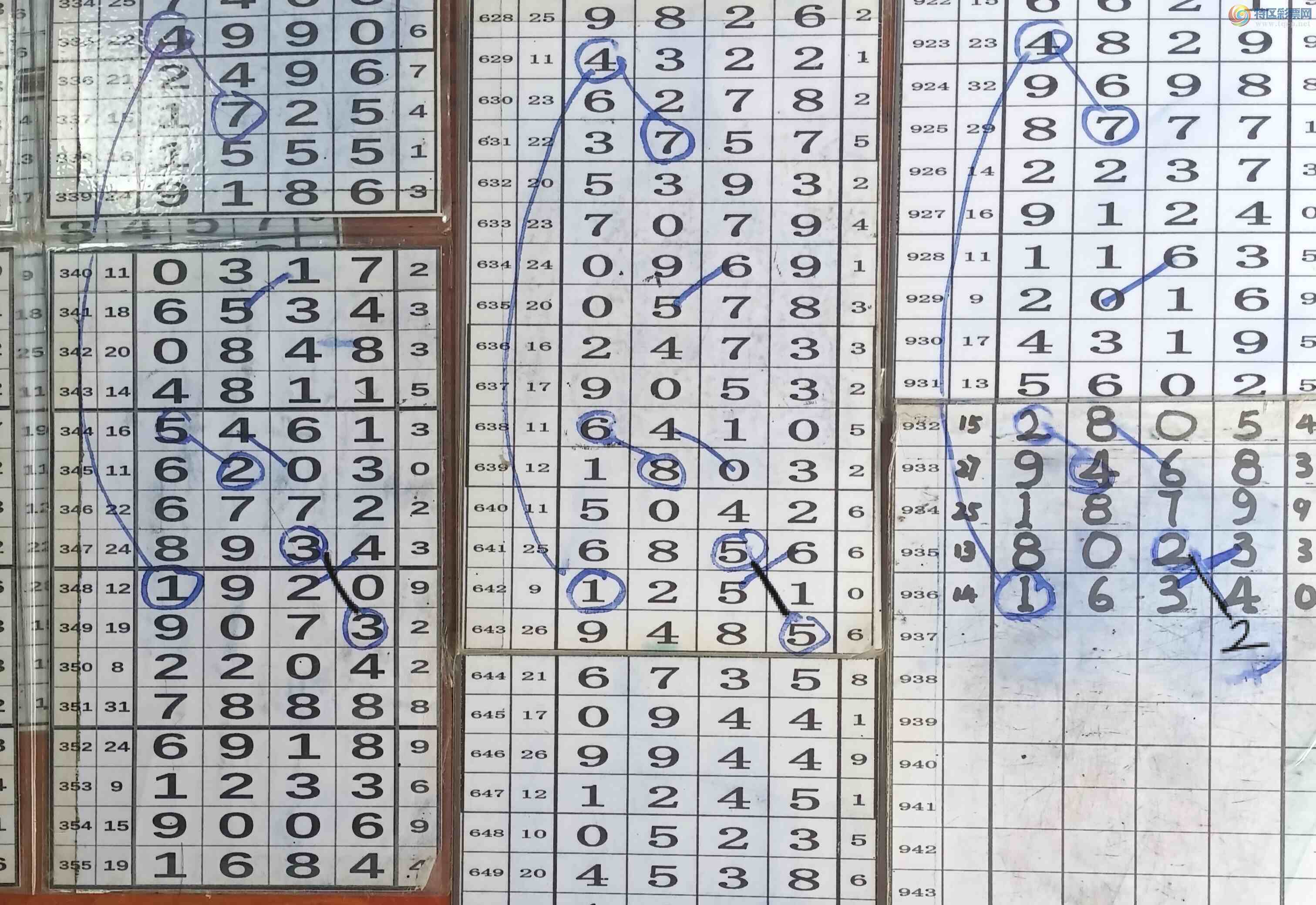 [������] 26235�ڣ���2β��ǧ�ٴ�λ��03���ˣ�853 / ����:�Ĵ��� / ����ID:1322805