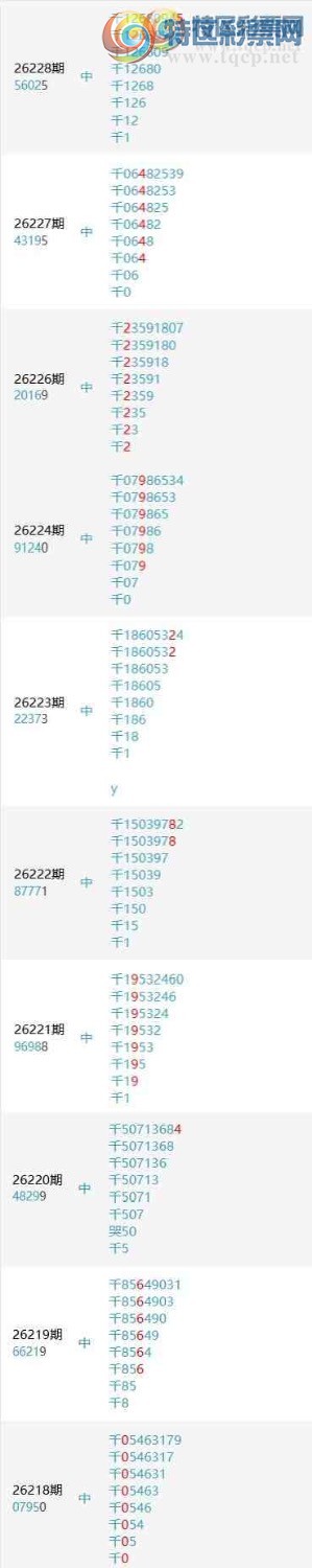 [������] 26236�ڣ����궨ͷ18׼16������1����ͼ�桿440 / ����:ϲ��֦ͷ / ����ID:1323402