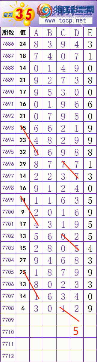 [������] 26235�ڣ����� �� �� �� ���Ͼ��� ��ͼ�桿570 / ����:��׼���� / ����ID:1323014