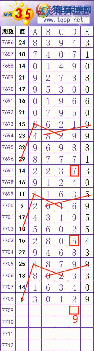 [������] 26235�ڣ����� �� �� �� ���Ͼ��� ��ͼ�桿975 / ����:��׼���� / ����ID:1323014