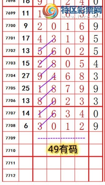 [������] 26235�ڣ����ڵ���һ��ͷ��102����95�ڡ�ͼ�桿593 / ����:������ʦ�� / ����ID:1322836