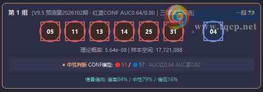 [˫ɫ��] �Դ��˳���������ѡ�ţ���1ע��⹹��˼·��931 / ����:LSSLL / ����ID:1323152