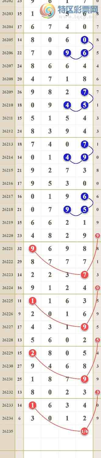 [������] 26235�ڣ�����16β[ͼ��]396 / ����:him11 / ����ID:1323255