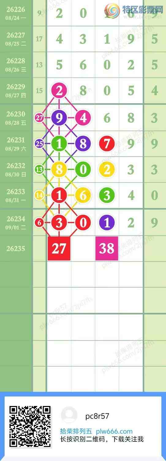 [������] 26235��:1296��֥�����ж��ڣ����ڼ���611 / ����:֧־�� / ����ID:1323227