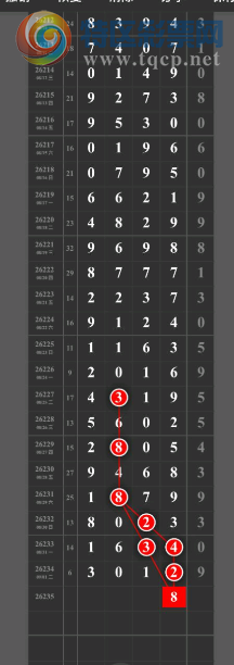 [������] 26235�ڣ�ǧѰ-ǧ��β��ͼ�桿710 / ����:�򹤻ʵ� / ����ID:1323253