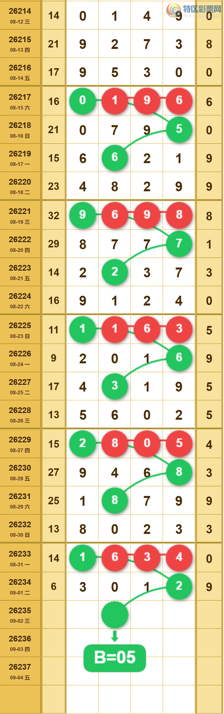 [������] 26235�ڣ�����һ�����ɲο���ͼ�桿482 / ����:����һ��� / ����ID:1323340