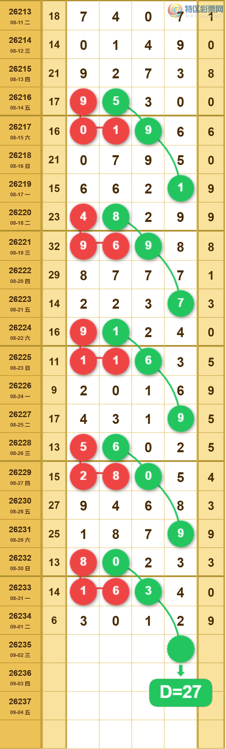 [������] 26235�ڣ�����һ�����ɲο���ͼ�桿739 / ����:����һ��� / ����ID:1323340