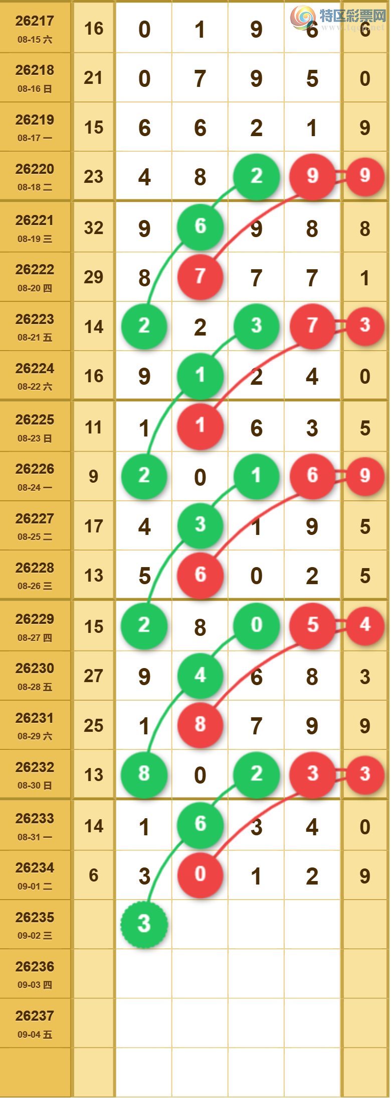 [������] 26235�ڣ�����һ�����ɲο���ͼ�桿842 / ����:����һ��� / ����ID:1323340