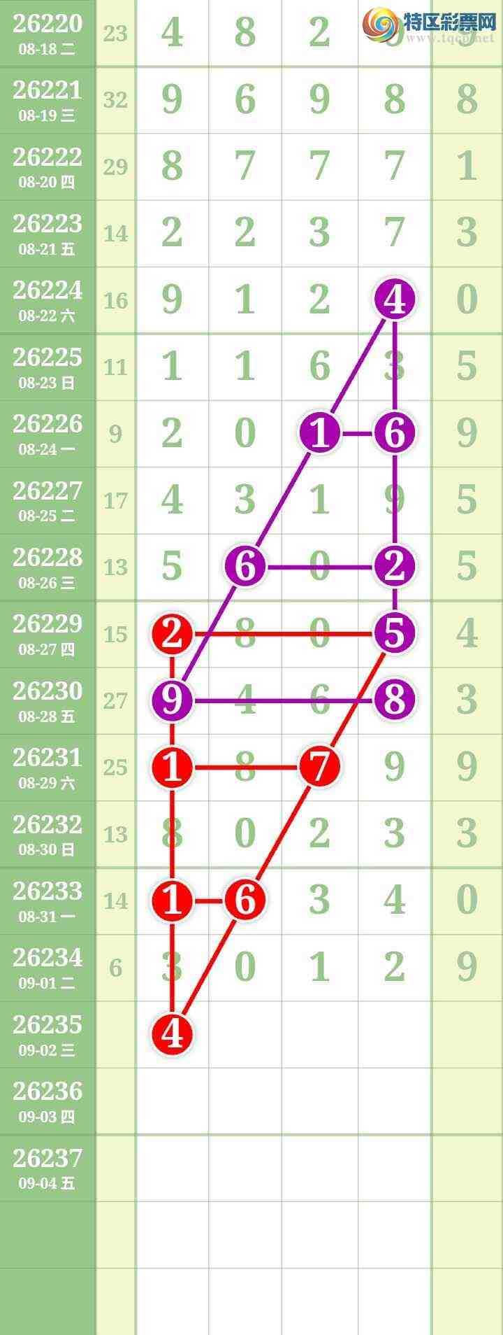 [������] 26235�ڣ����Ĺ���ͼ�桿569 / ����:���� / ����ID:1322813