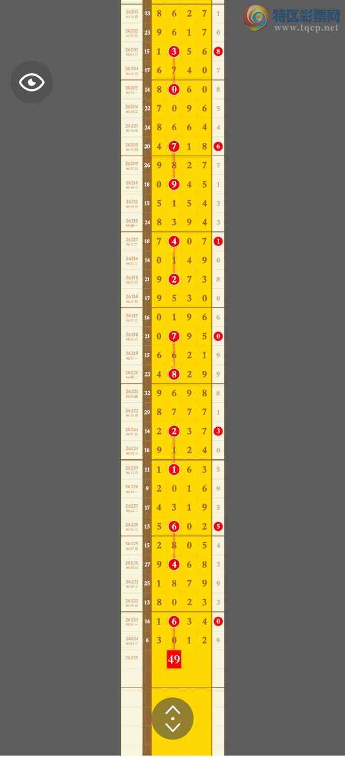 [������] 26235�ڣ���3012�ֳɹ����£���л���θ�лѡ��847 / ����:�������� / ����ID:1322811