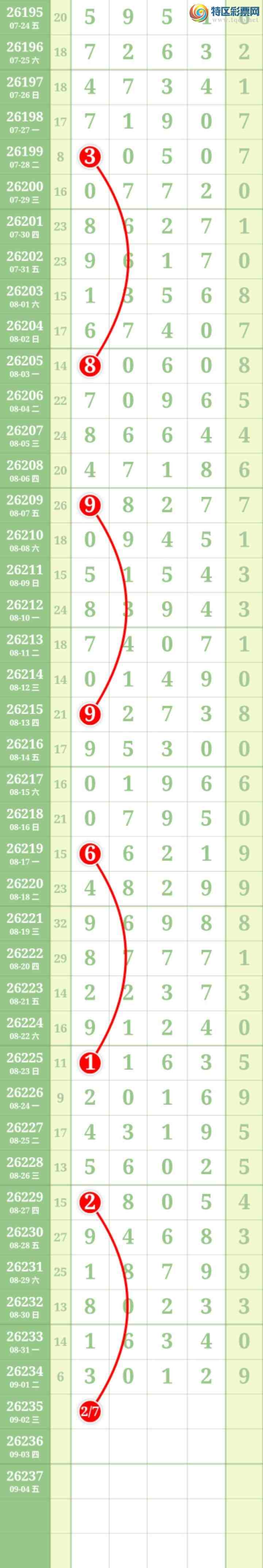 [������] 26235�ڣ����Ĺ���ͼ�桿159 / ����:���� / ����ID:1322813