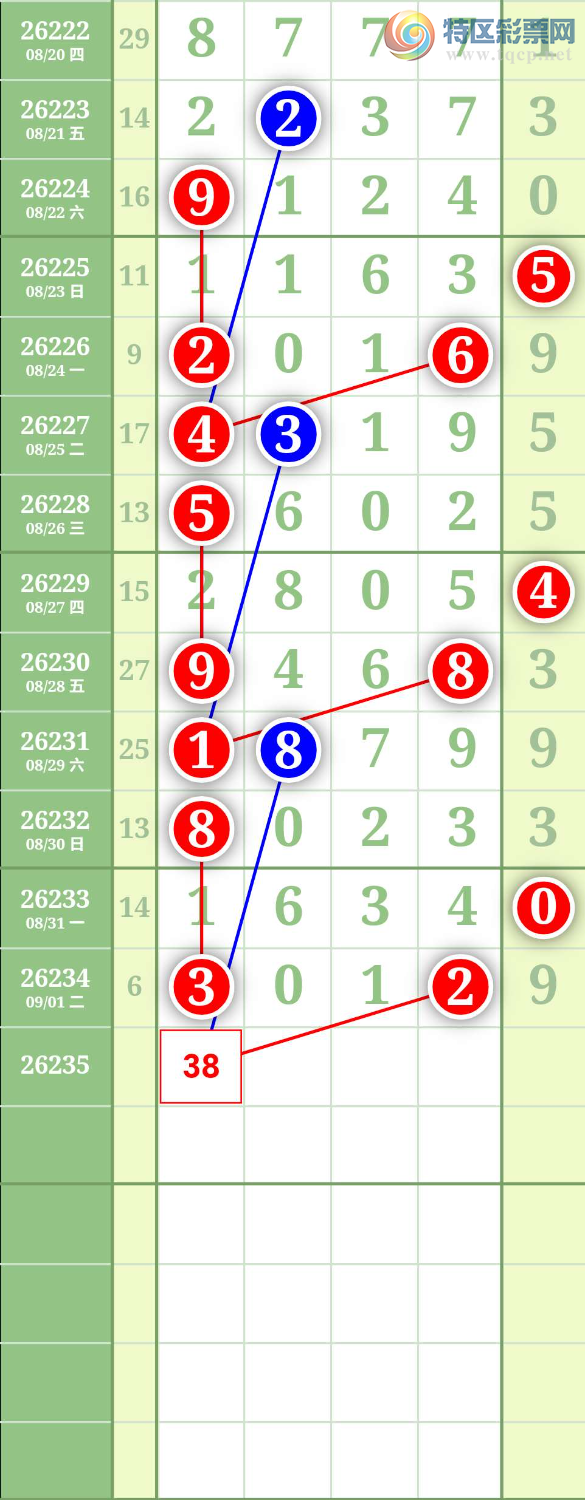 [������] 26235�ڣ�ͼ��589 / ����:����to95392 / ����ID:1323345