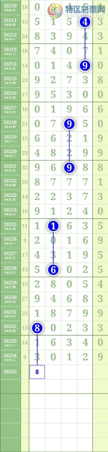 [������] 26235�ڣ�ͼ��132 / ����:����to95392 / ����ID:1323345