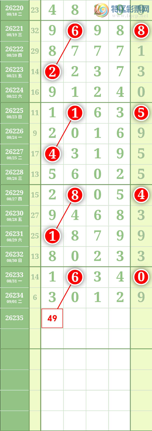 [������] 26235�ڣ�ͼ��535 / ����:����to95392 / ����ID:1323345