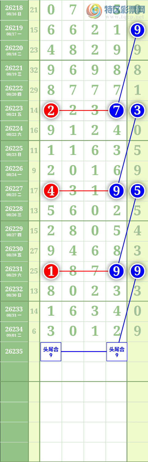 [������] 26235�ڣ�ͼ��388 / ����:����to95392 / ����ID:1323345