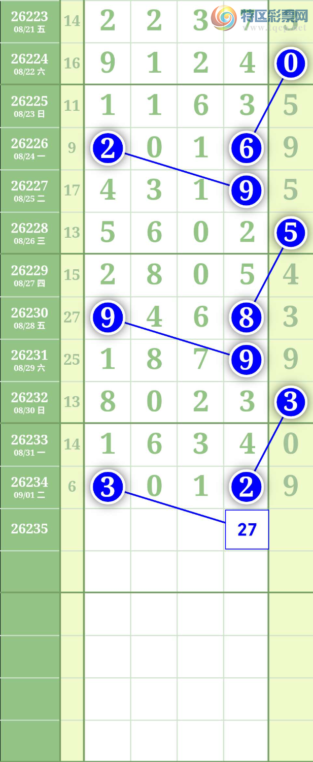 [������] 26235�ڣ�ͼ��273 / ����:����to95392 / ����ID:1323345