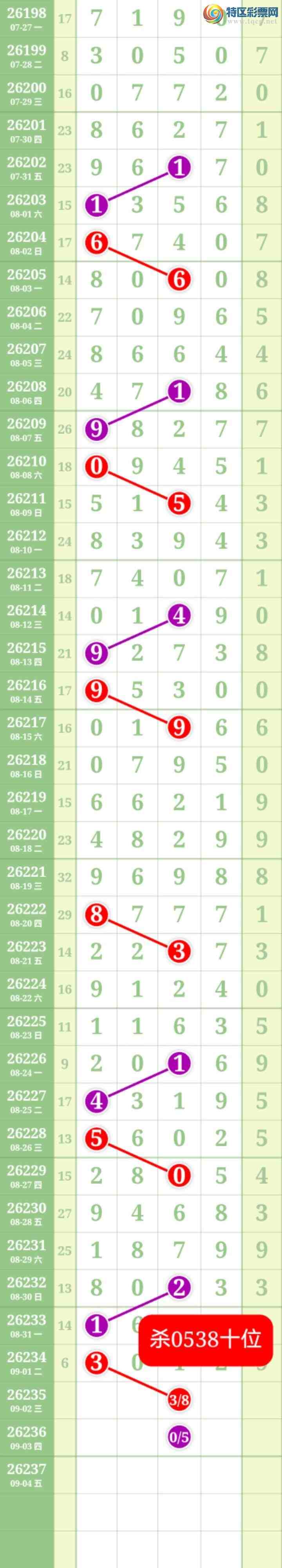 [������] 26235�ڣ����Ĺ���ͼ�桿93 / ����:���� / ����ID:1322813