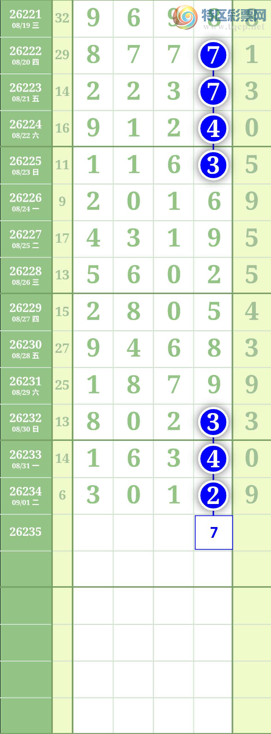 [������] 26235�ڣ�ͼ��976 / ����:����to95392 / ����ID:1323345