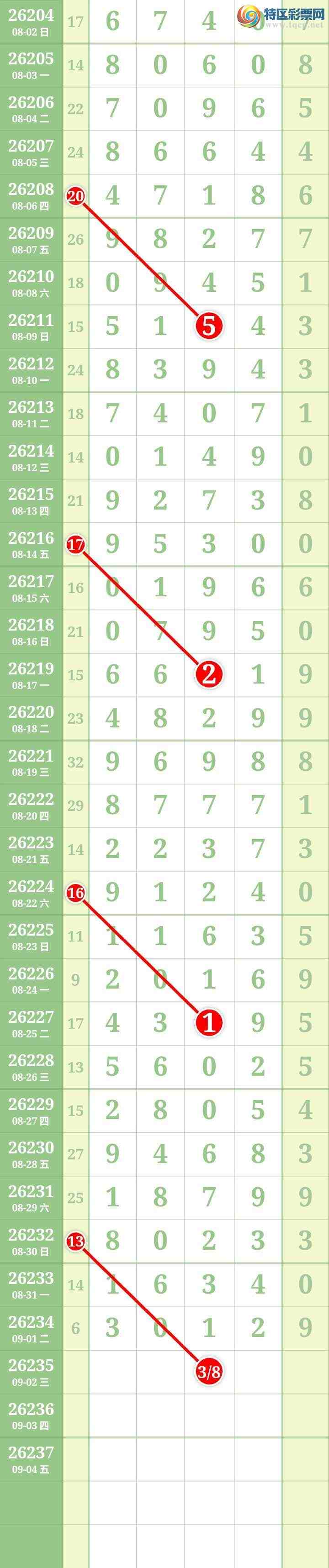 [������] 26235�ڣ����Ĺ���ͼ�桿989 / ����:���� / ����ID:1322813