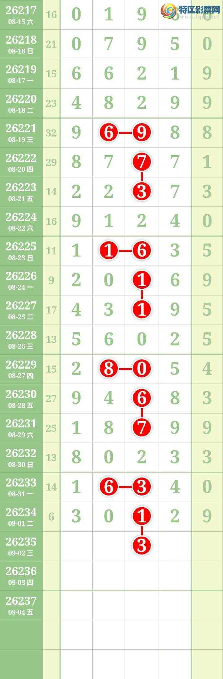 [������] 26235�ڣ����Ĺ���ͼ�桿280 / ����:���� / ����ID:1322813