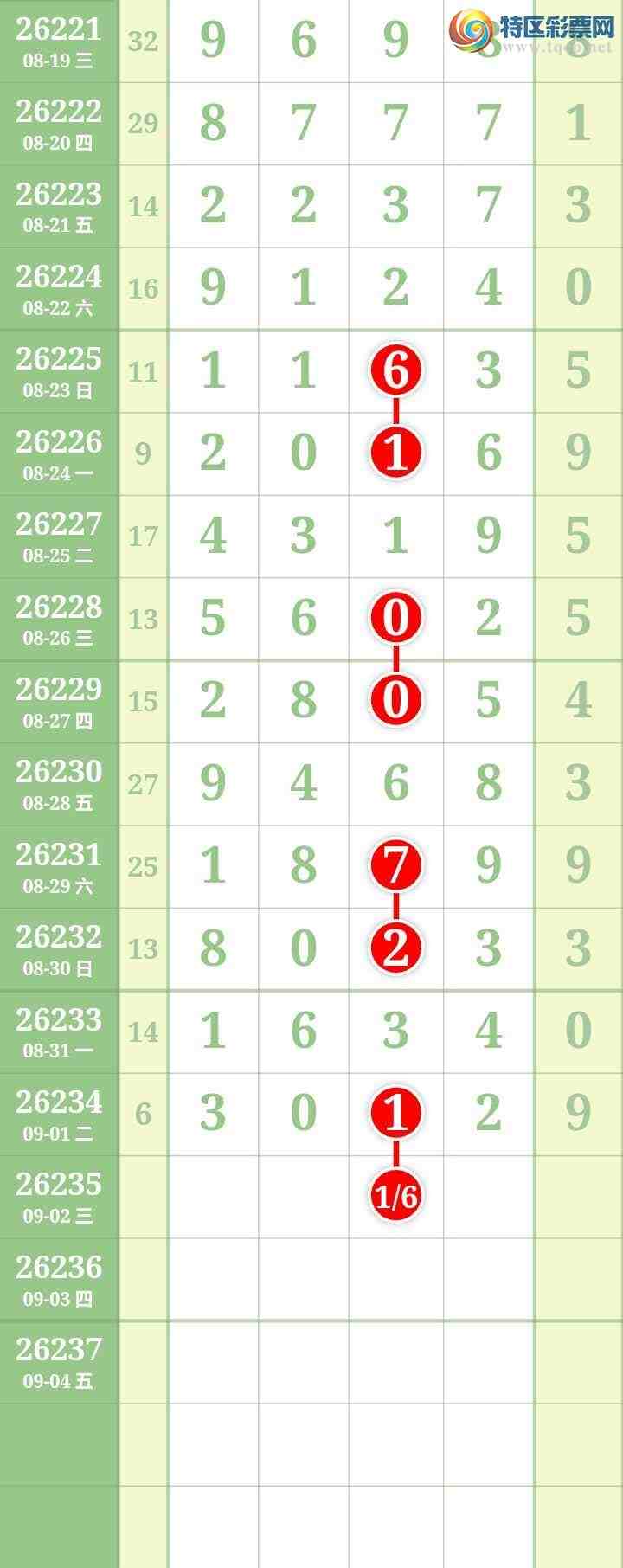 [������] 26235�ڣ����Ĺ���ͼ�桿209 / ����:���� / ����ID:1322813