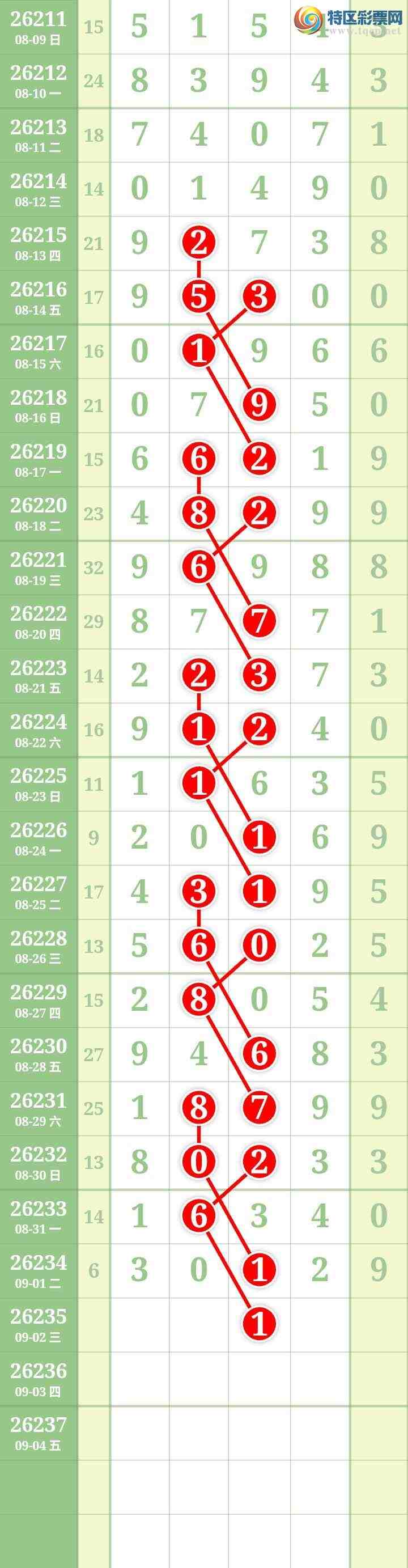 [������] 26235�ڣ����Ĺ���ͼ�桿71 / ����:���� / ����ID:1322813