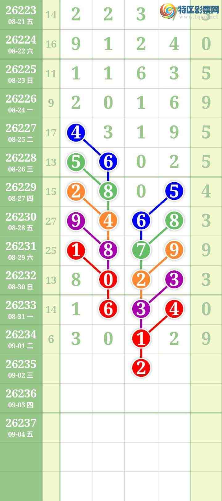 [������] 26235�ڣ����Ĺ���ͼ�桿382 / ����:���� / ����ID:1322813