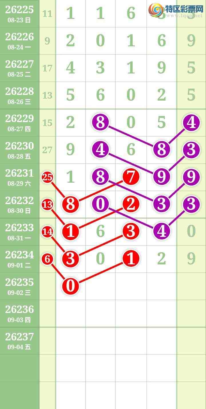 [������] 26235�ڣ����Ĺ���ͼ�桿106 / ����:���� / ����ID:1322813