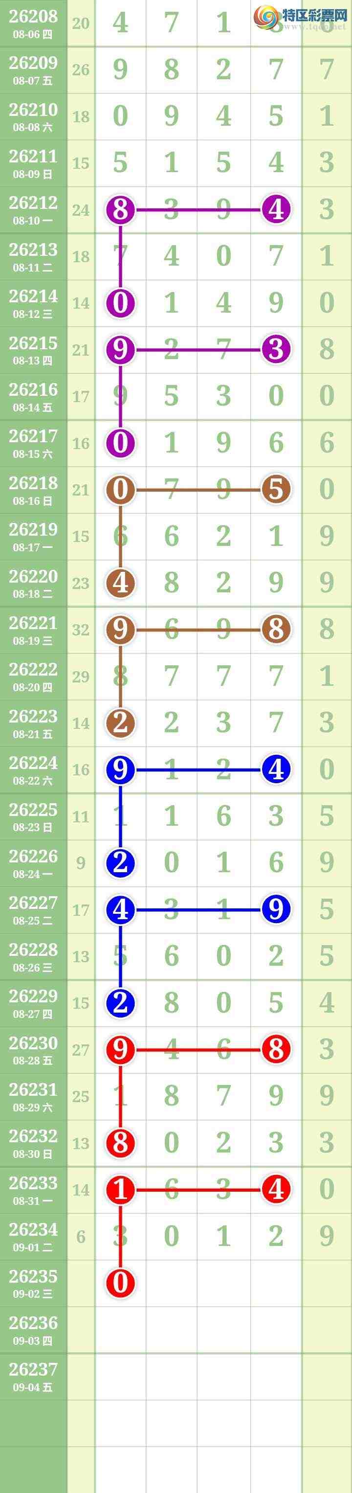 [������] 26235�ڣ����Ĺ���ͼ�桿284 / ����:���� / ����ID:1322813
