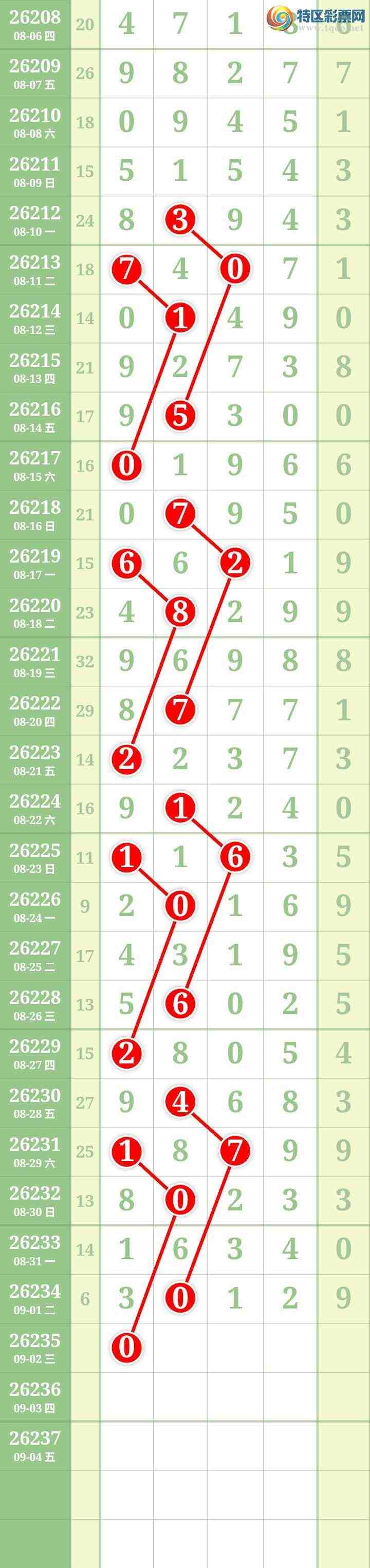 [������] 26235�ڣ����Ĺ���ͼ�桿468 / ����:���� / ����ID:1322813