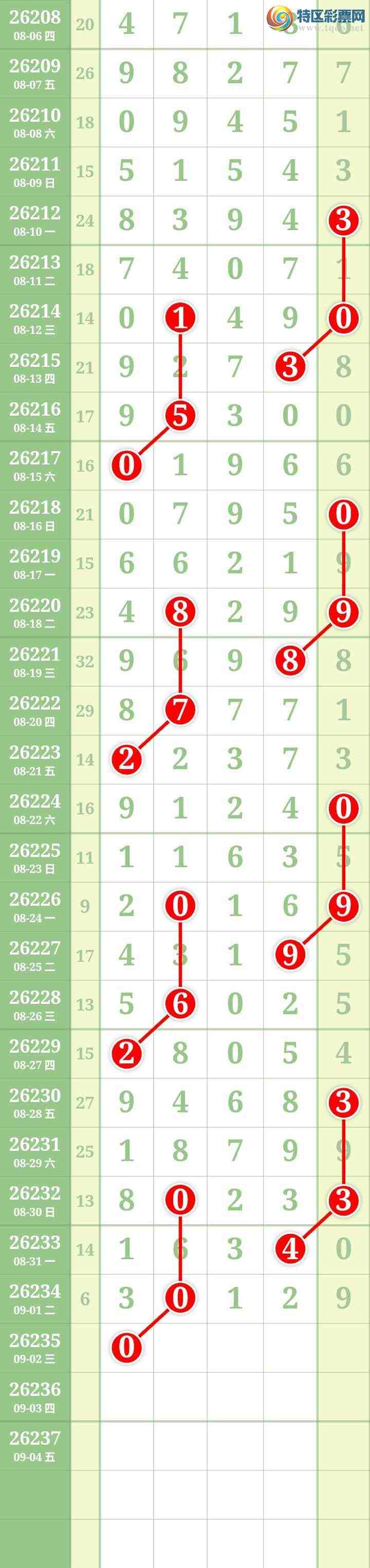 [������] 26235�ڣ����Ĺ���ͼ�桿407 / ����:���� / ����ID:1322813