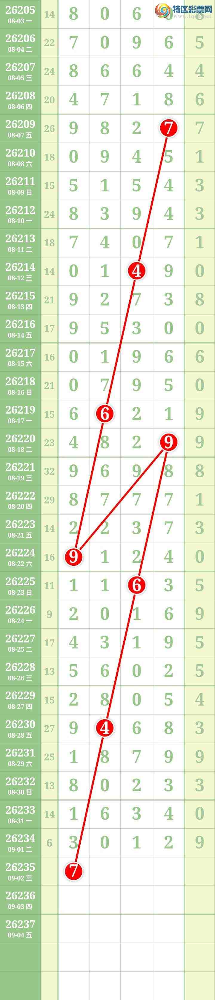 [������] 26235�ڣ����Ĺ���ͼ�桿799 / ����:���� / ����ID:1322813