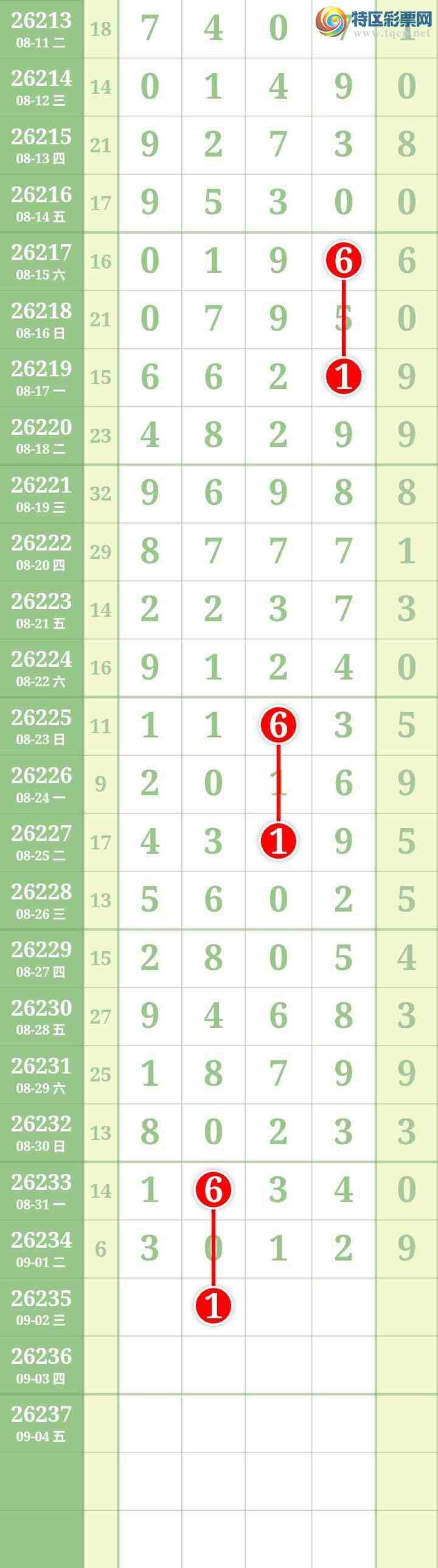 [������] 26235�ڣ����Ĺ���ͼ�桿416 / ����:���� / ����ID:1322813
