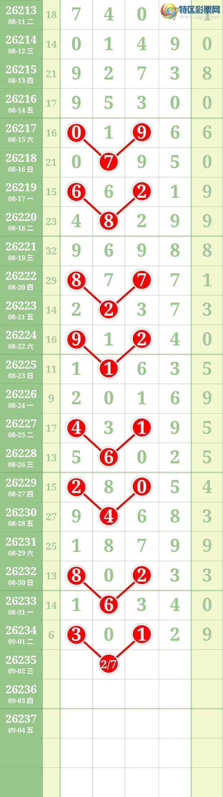 [������] 26235�ڣ����Ĺ���ͼ�桿167 / ����:���� / ����ID:1322813