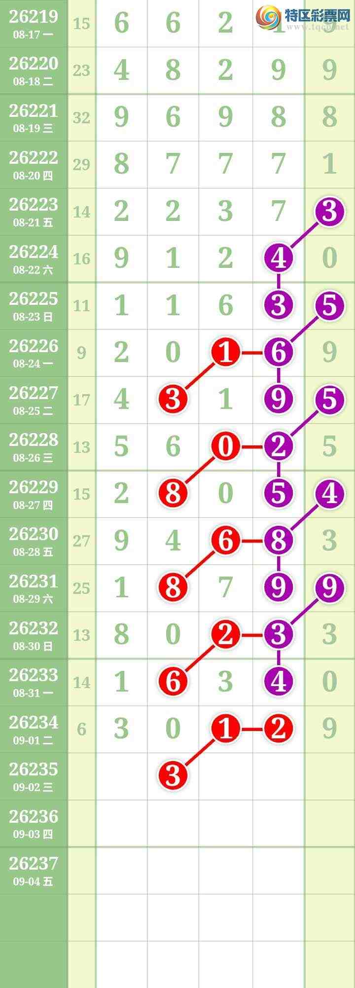 [������] 26235�ڣ����Ĺ���ͼ�桿753 / ����:���� / ����ID:1322813