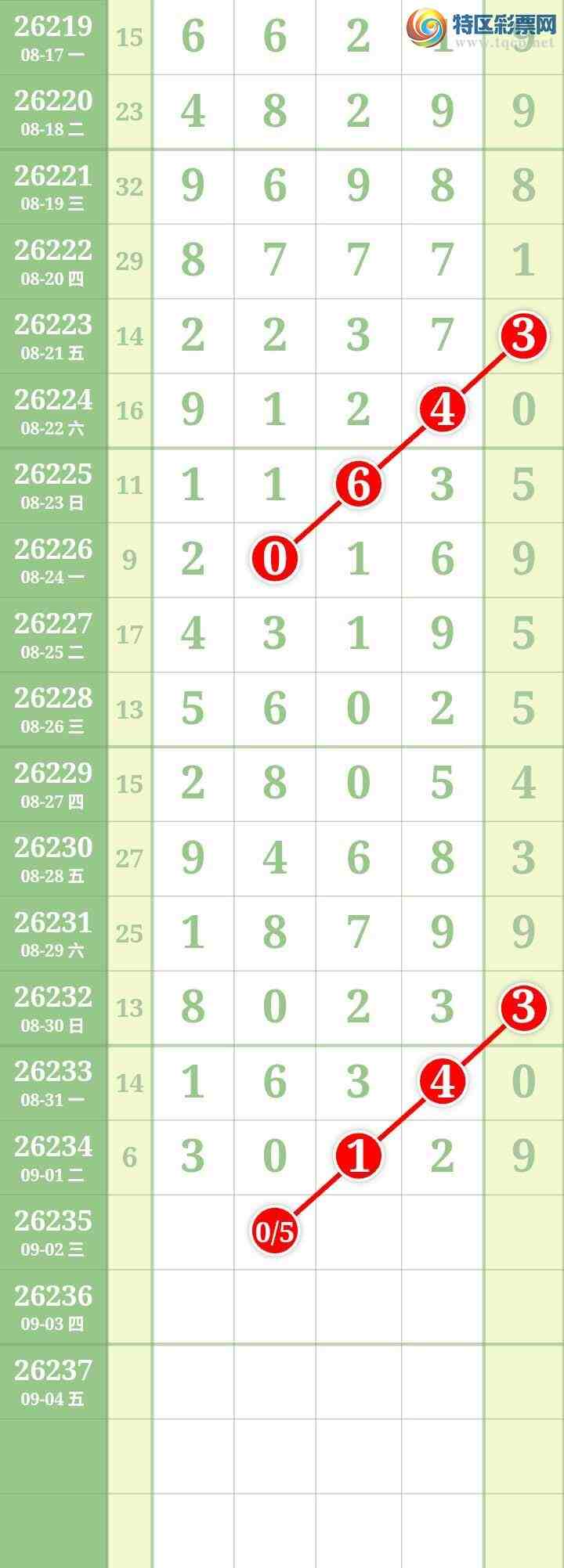 [������] 26235�ڣ����Ĺ���ͼ�桿316 / ����:���� / ����ID:1322813
