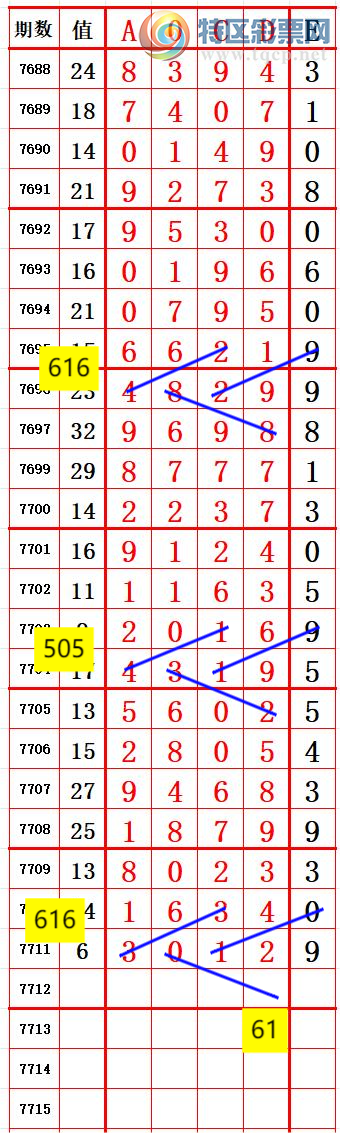 [������] 26236�ڣ�����β6����6 ׼��ͼ�桿386 / ����:����666 / ����ID:1323350