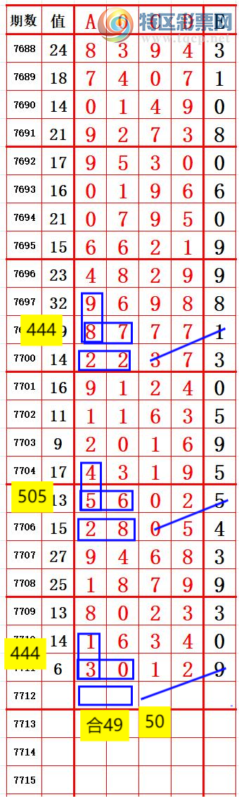 [������] 26236�ڣ�����β6����6 ׼��ͼ�桿584 / ����:����666 / ����ID:1323350