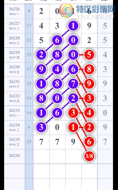 [������] 26236�ڣ����տ�����ͼ�桿280 / ����:ëë1 / ����ID:1323615