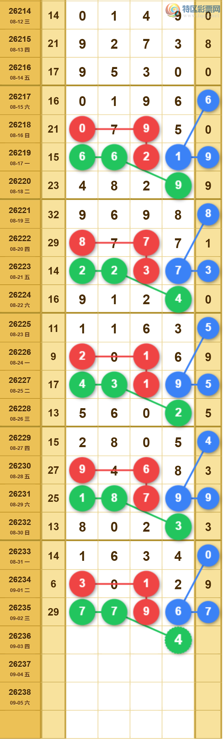 [������] 26236�ڣ���ϫ�ĺ����Ƽ��ù���902 / ����:��ϫ�ĺ��� / ����ID:1323788