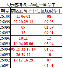 [����͸] 26101�ڣ�����͸��ѡǰ������Ϻ�11 06 02+08951 / ����:�ͷ�-С�� / ����ID:1323798