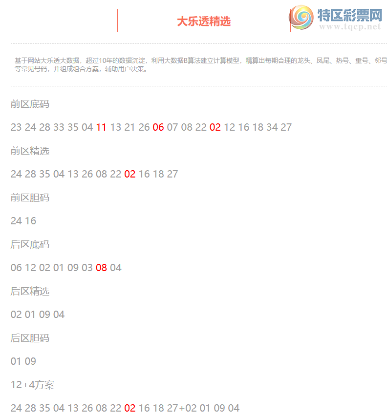 [����͸] 26101�ڣ�����͸��ѡǰ������Ϻ�11 06 02+08541 / ����:�ͷ�-С�� / ����ID:1323798