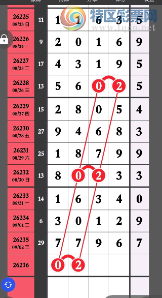 [������] 26236�ڣ����������λ��Ρ�ͼ�桿456 / ����:�򹤻ʵ� / ����ID:1323836
