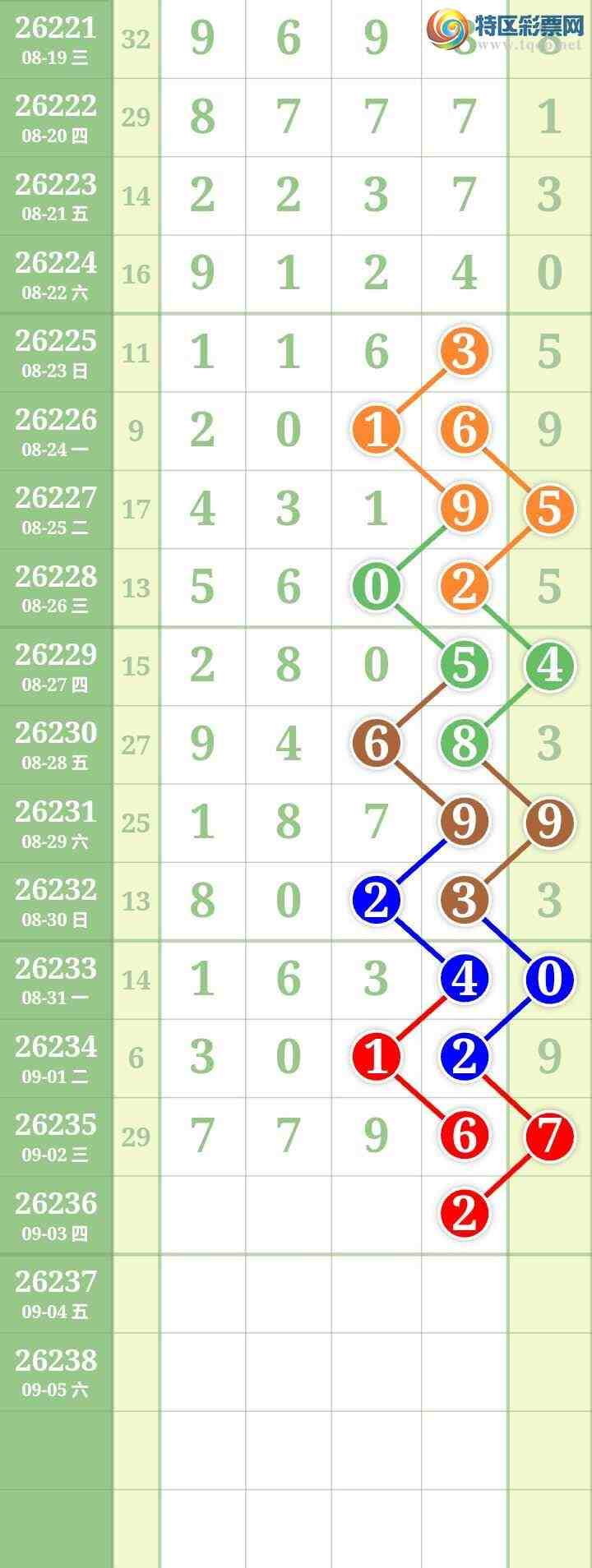 [������] 26236�ڣ����Ĺ���ͼ�桿84 / ����:���� / ����ID:1323360