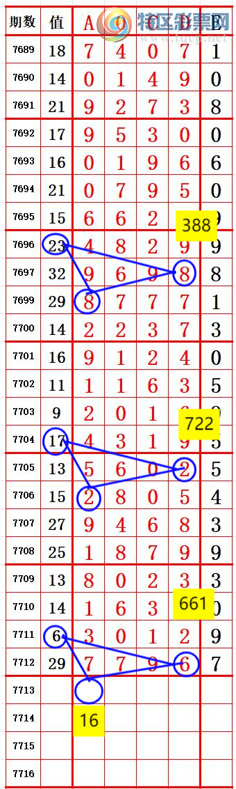 [������] 26237�ڣ���������17X2��17XX ׼��ͼ�桿979 / ����:����666 / ����ID:1323960