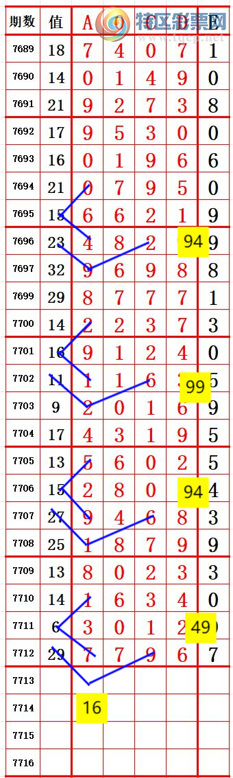[������] 26237�ڣ���������17X2��17XX ׼��ͼ�桿473 / ����:����666 / ����ID:1323960