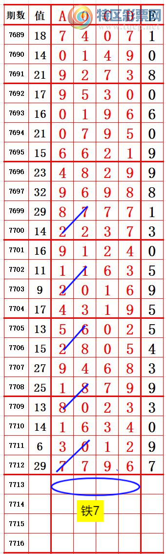 [������] 26237�ڣ���������17X2��17XX ׼��ͼ�桿986 / ����:����666 / ����ID:1323960