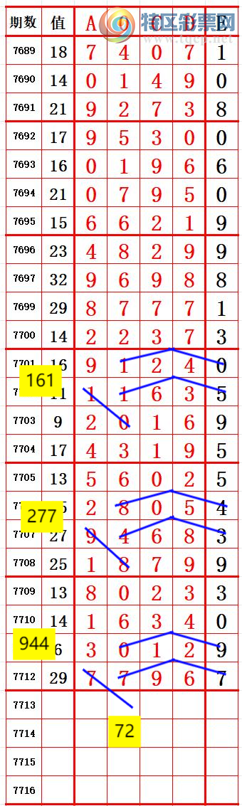 [������] 26237�ڣ���������17X2��17XX ׼��ͼ�桿530 / ����:����666 / ����ID:1323960